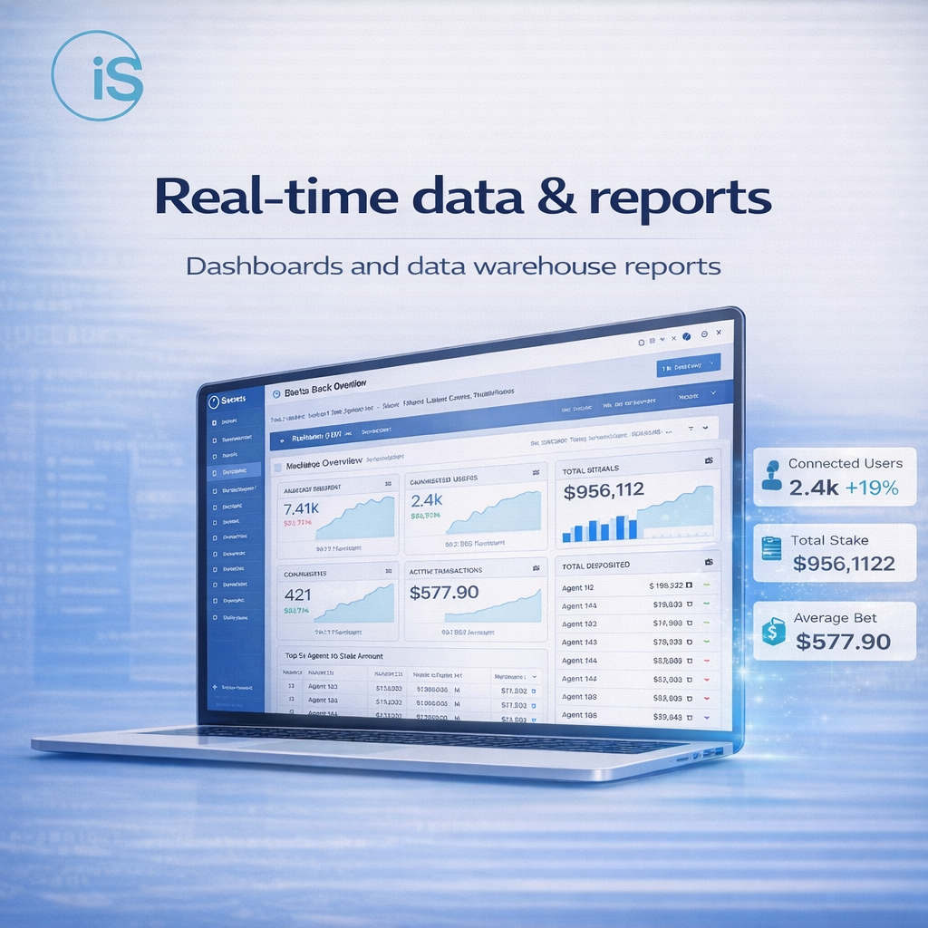 Real-time data and reports — dashboards and data warehouse reports in iSBets Back Office