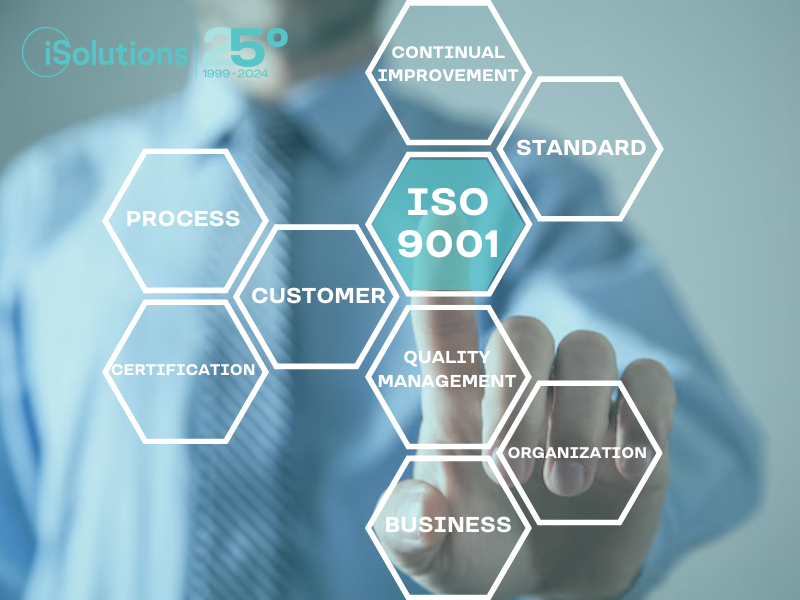 ISO 9001:2015